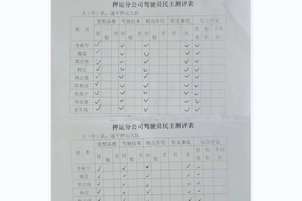 1667893876522433.png QQ剧20221108154823.png